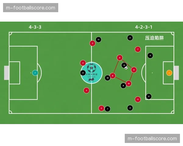 战术图解:解析朗斯队极具层次感的“肋部防守陷阱”设置 战术图解:解析朗斯队极具层次感的“肋部防守陷阱”设置